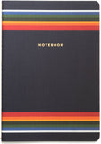 The Art of Pendleton