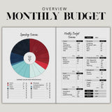 Abundance Budget Planner