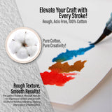 Pintar Watercolor Paper Block, 100% Cotton, 140lb, 20 Sheets