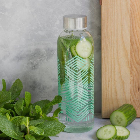 Mint Sustain Glass Waterbottle